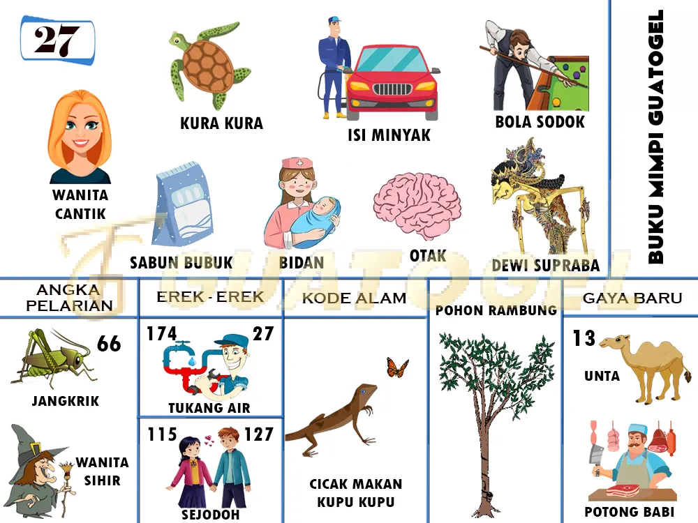 buku mimpi erek erek togel 27