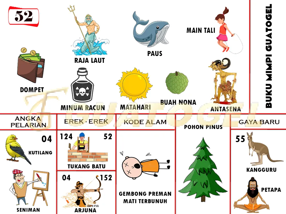 buku mimpi erek erek togel 52