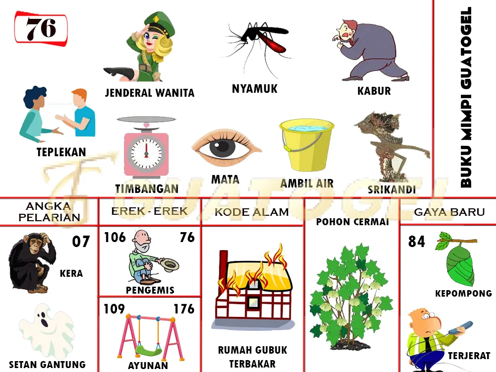 buku mimpi erek erek togel 76