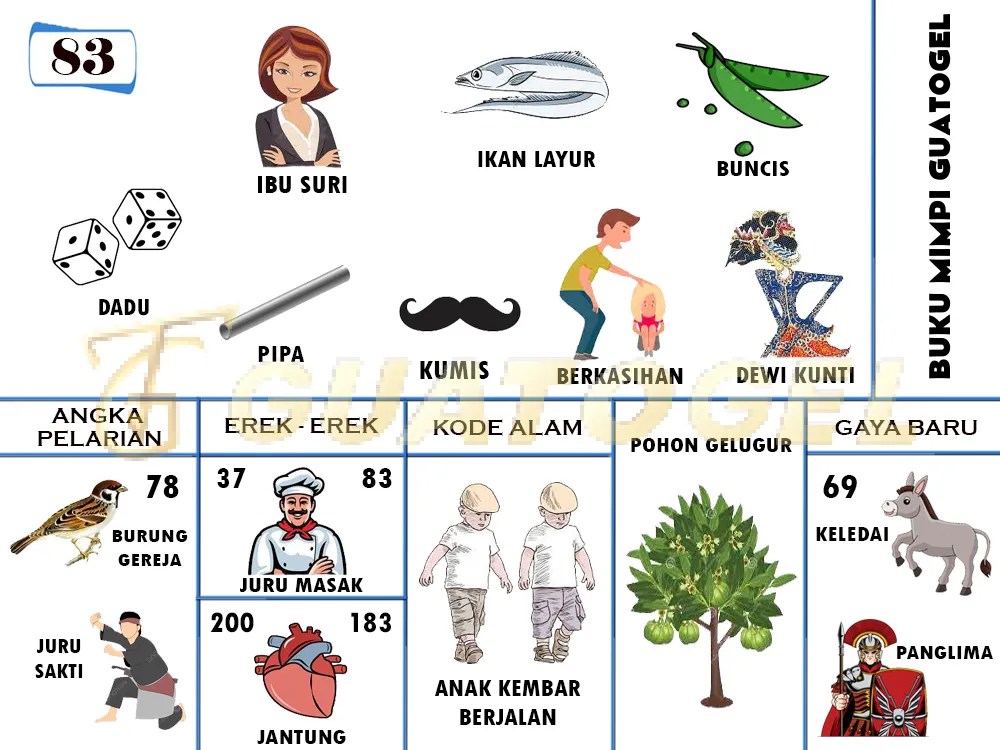 buku mimpi erek erek togel 83